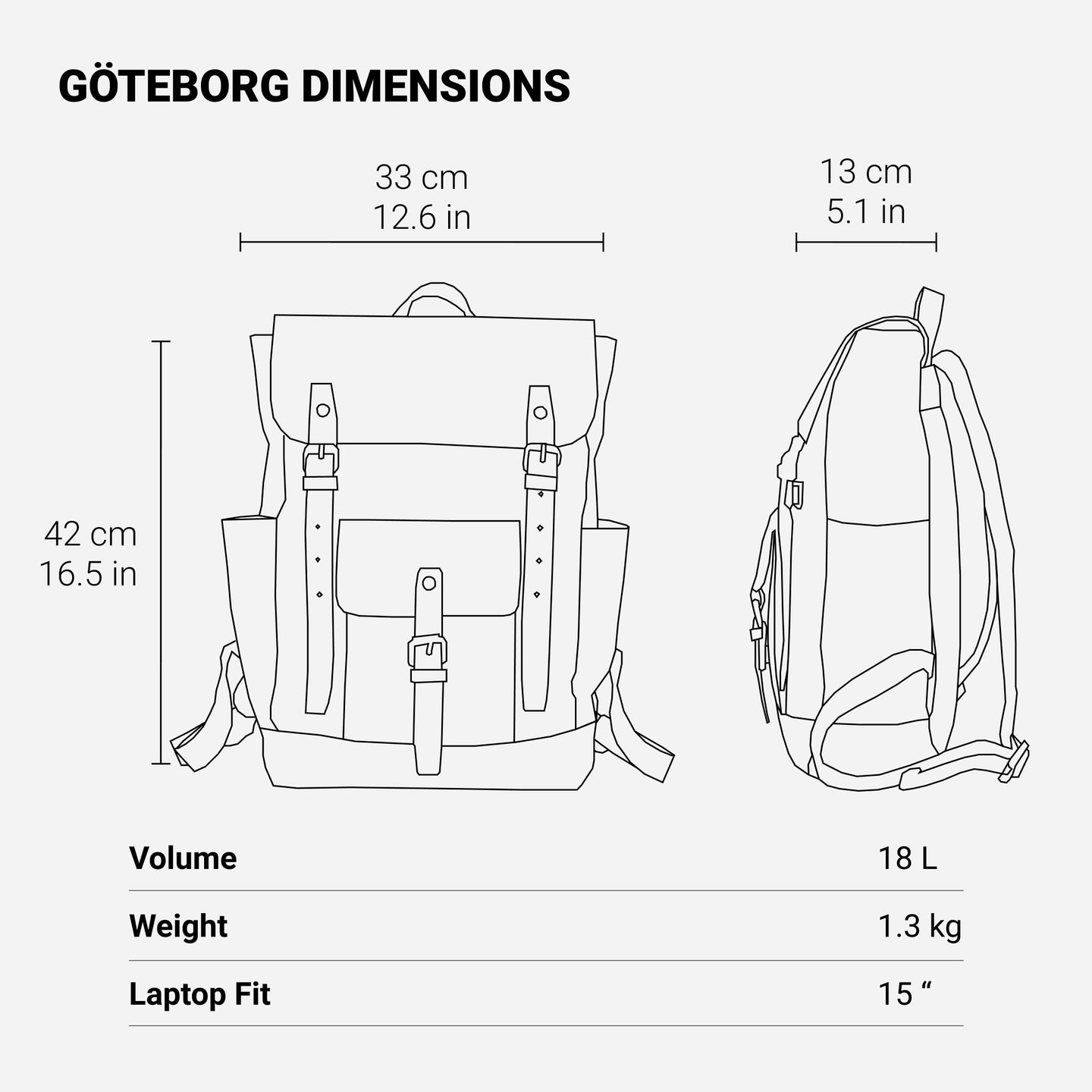 Bailey - Vintage Laptop Backpack